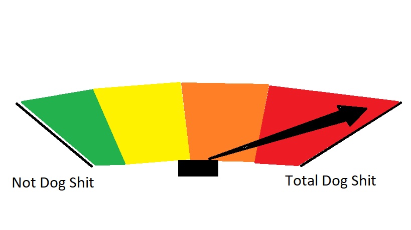 dog shit meter taco bell fries