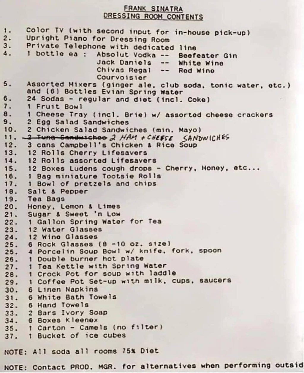 In Honor of Finding Frank Sinatra’s Concert Rider Online, I’ve Decided to Make My&nbsp;Own